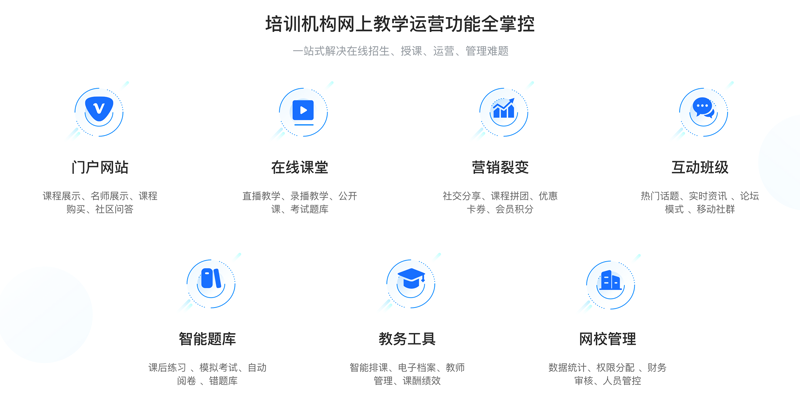 校企合作系统：打破教育与产业的鸿沟