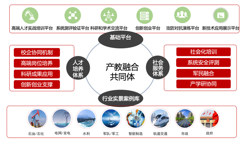 在线课程制作选购指南：打造个性化教育